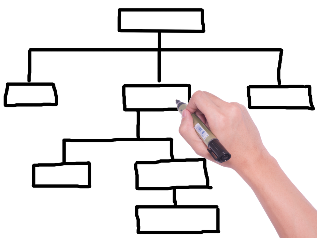 30代におすすめの婚活サイトはどれですか？