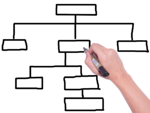 30代におすすめの婚活サイトはどれですか？